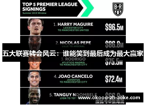 五大联赛转会风云：谁能笑到最后成为最大赢家